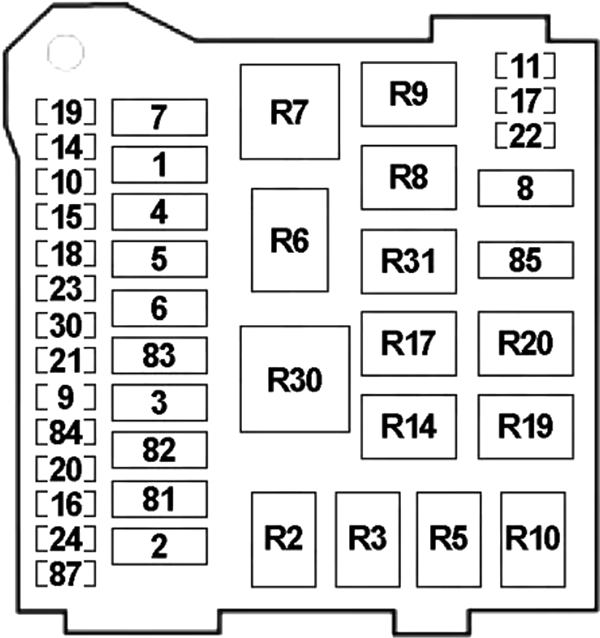 Engine Compartment Fuse Box Diagram (Type 2)