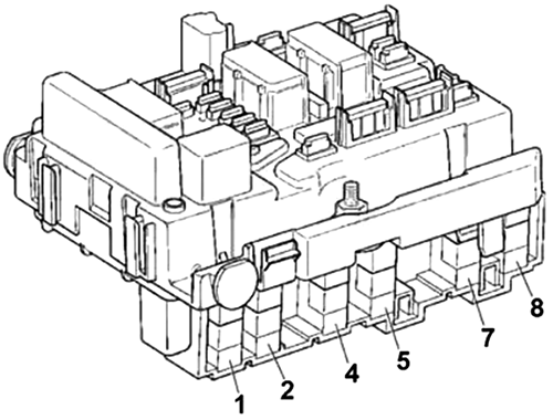 Engine Compartment Fuse Box Diagram 2