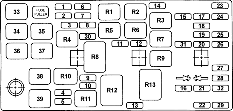 Engine Compartment Fuse Box Diagram