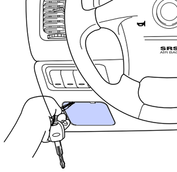 Instrument Panel Fuse Box Location