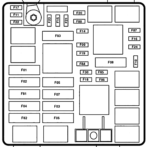 Underhood Fuse Box Diagram