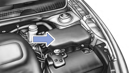 Underhood Fuse Box Location