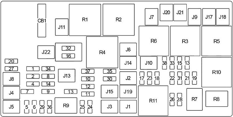 Underhood Fuse Box Diagram