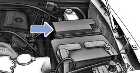 Underhood Fuse Box Location