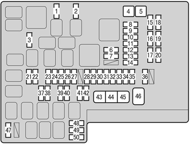 Engine Compartment Fuse Box Diagram