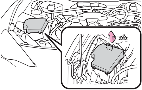 Engine Compartment Fuse Box Location