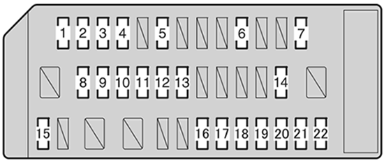 Instrument Panel Fuse Box Diagram