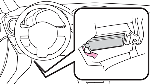 Instrument Panel Fuse Box Location