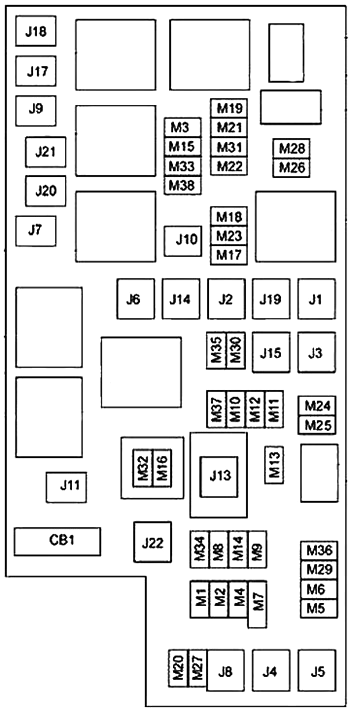 Underhood Fuse Box Diagram