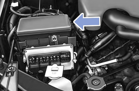 Underhood Fuse Box Location