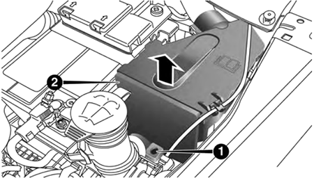 Engine Compartment Fuse Box Location