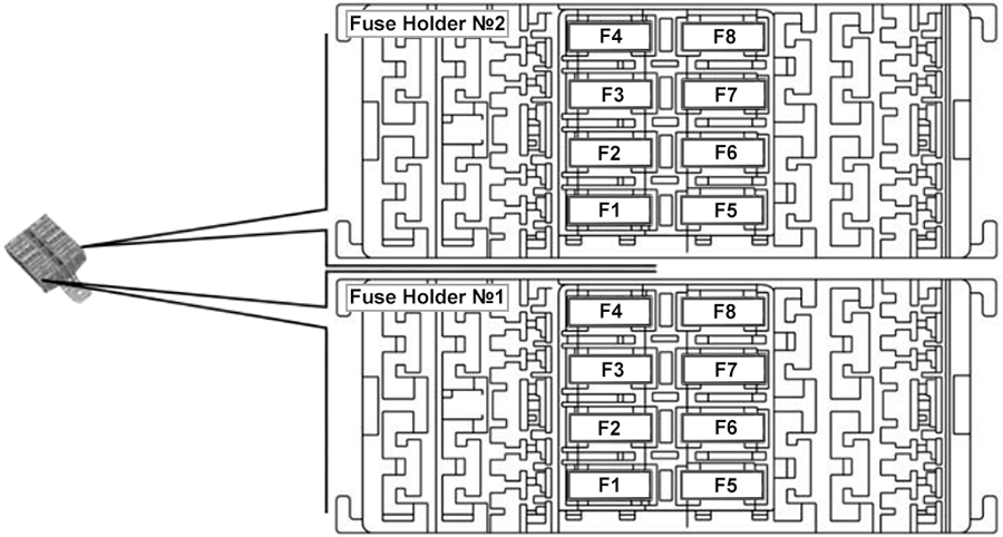 Rear Cargo Fuse Box Diagram